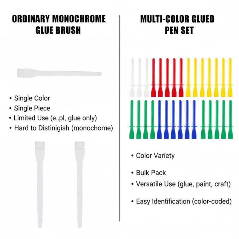 Super Sale 100 PCS Glue Spread - Woodworking Glue Applicator ulasan dan harga